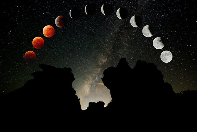 blood moon stages